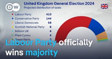 UK elections: Winners, losers and surprises | DW News
