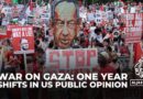 Shifts in US public opinion: Survey suggests growing opposition to Israel