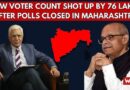 How Voter Count Shot Up by 76 Lakhs After Polls Closed In Maharashtra