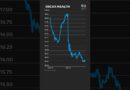 Investors Diverge on Healthcare Companies After Trump Win | WSJ