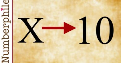 The Change from Roman Numerals – Numberphile