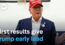 US election update: Trump takes early lead as first results come in | DW News