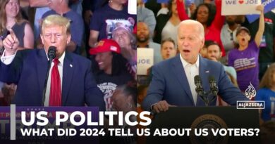 What did 2024 tell us about US voters?