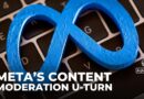 Meta’s content moderation U-turn: Company to phase out active fact-checking