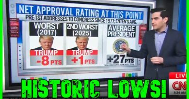 ‘AWFUL, AWFUL’: CNN TORCHES Trump’s ‘Historically Low’ Polls | The Kyle Kulinski Show