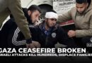 Gaza ceasefire broken: Israeli attacks kill hundreds, displace families & devastate neighbourhoods