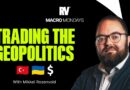 How to Trade the Geopolitical Firehose | Macro Monday ft. Mikkel Rosenvold