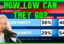 SHOCK POLL: Support For Dems TANKS To RECORD LOW | The Kyle Kulinski Show