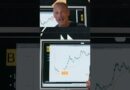 2 Day Bitcoin Growth